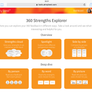 At My Best 360 (online tool)
