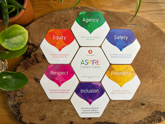 ASPIRE Culture Cards